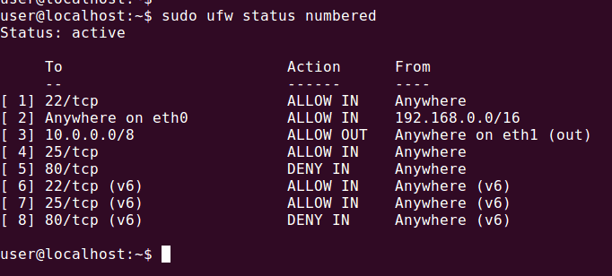 如何在Ubuntu Linux防火墻中檢查防火墻狀態？..png