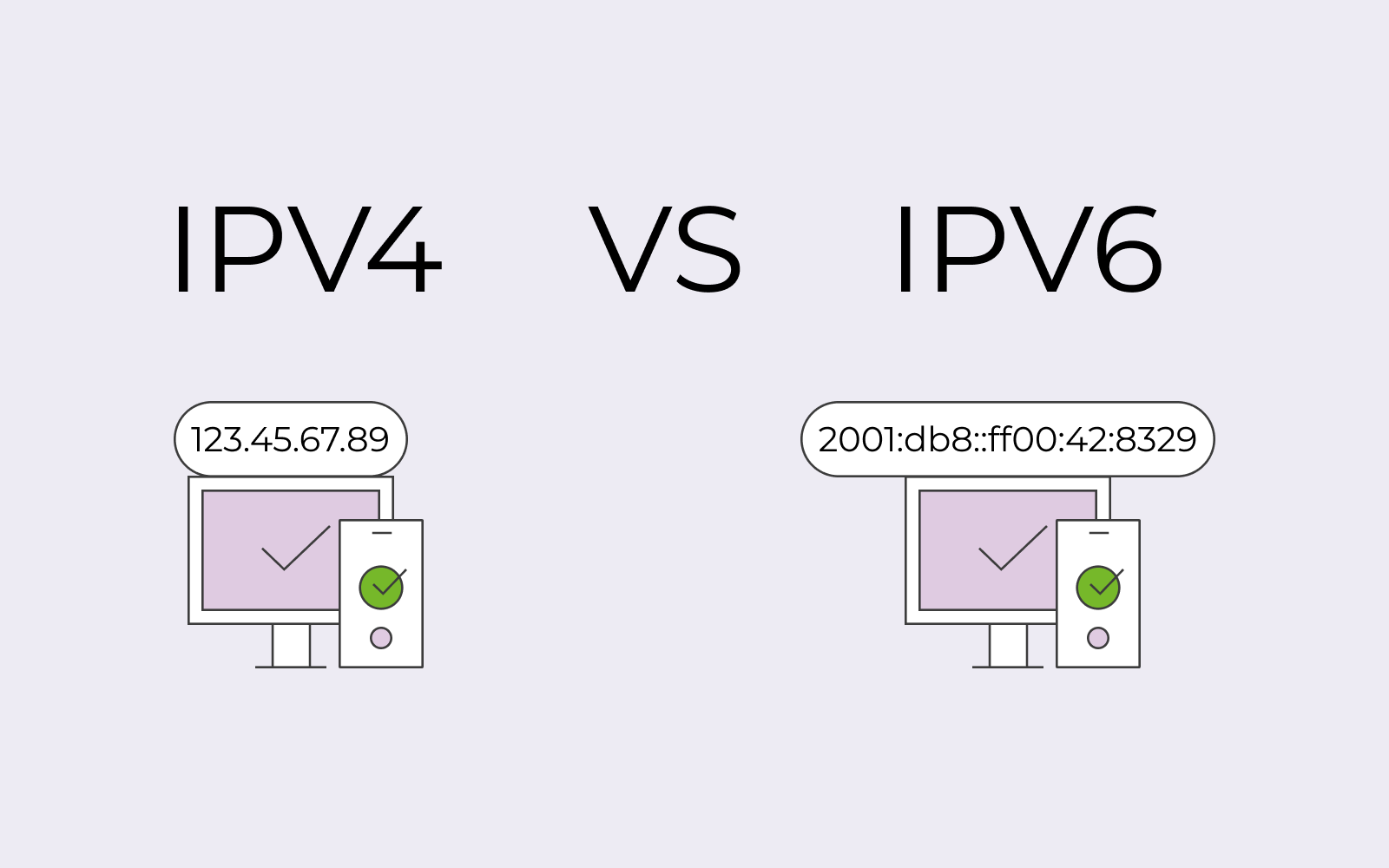 IPV6與IPV4：有什么區(qū)別，哪個最安全？.png