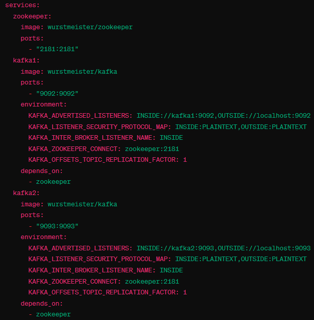 65f937226a5b0.png vps服務(wù)器的docker中怎么部署kafka集群?.png